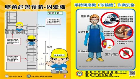 室內通道寬度|工安全衛生設施規則圖